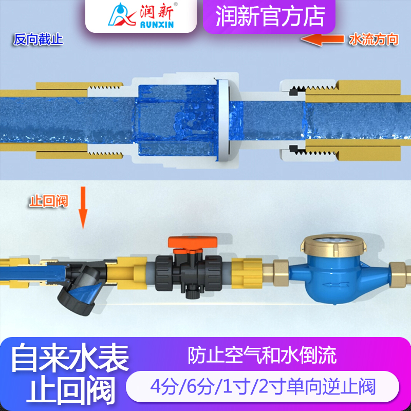 止回阀