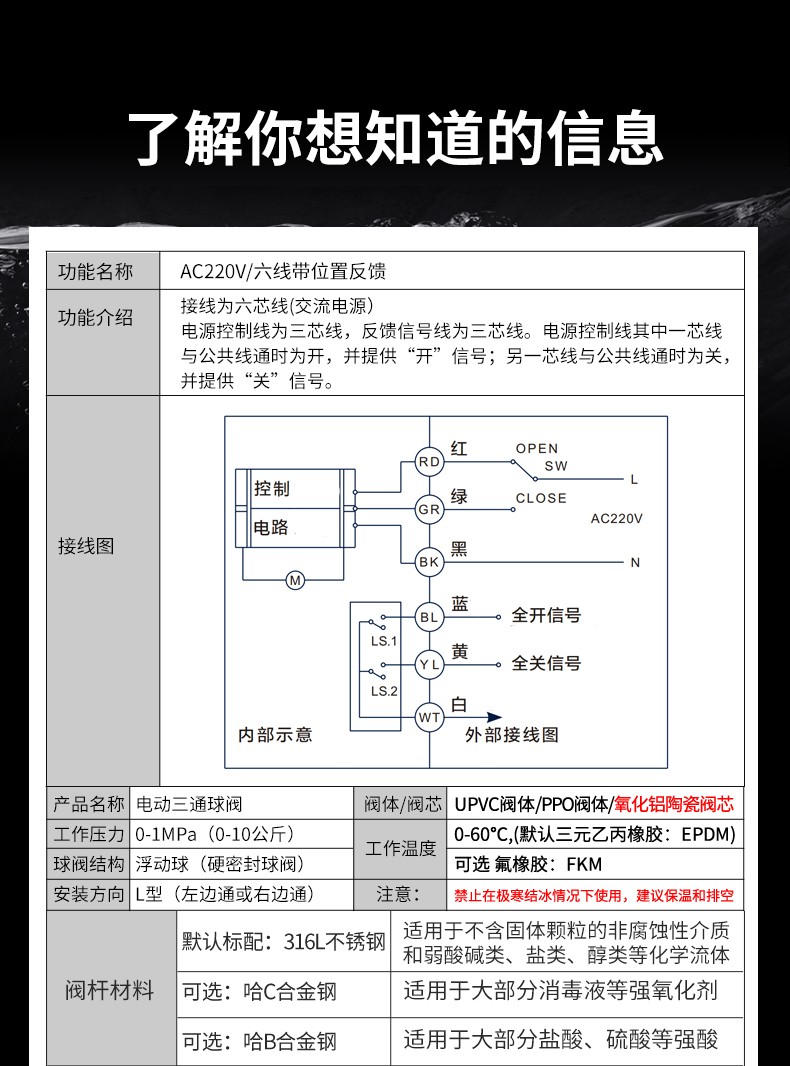 电动三通三线220V带反馈_01.jpg