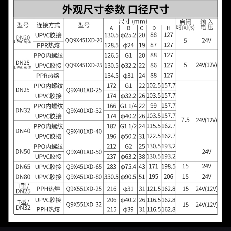 电动三通二线带反馈_02.jpg