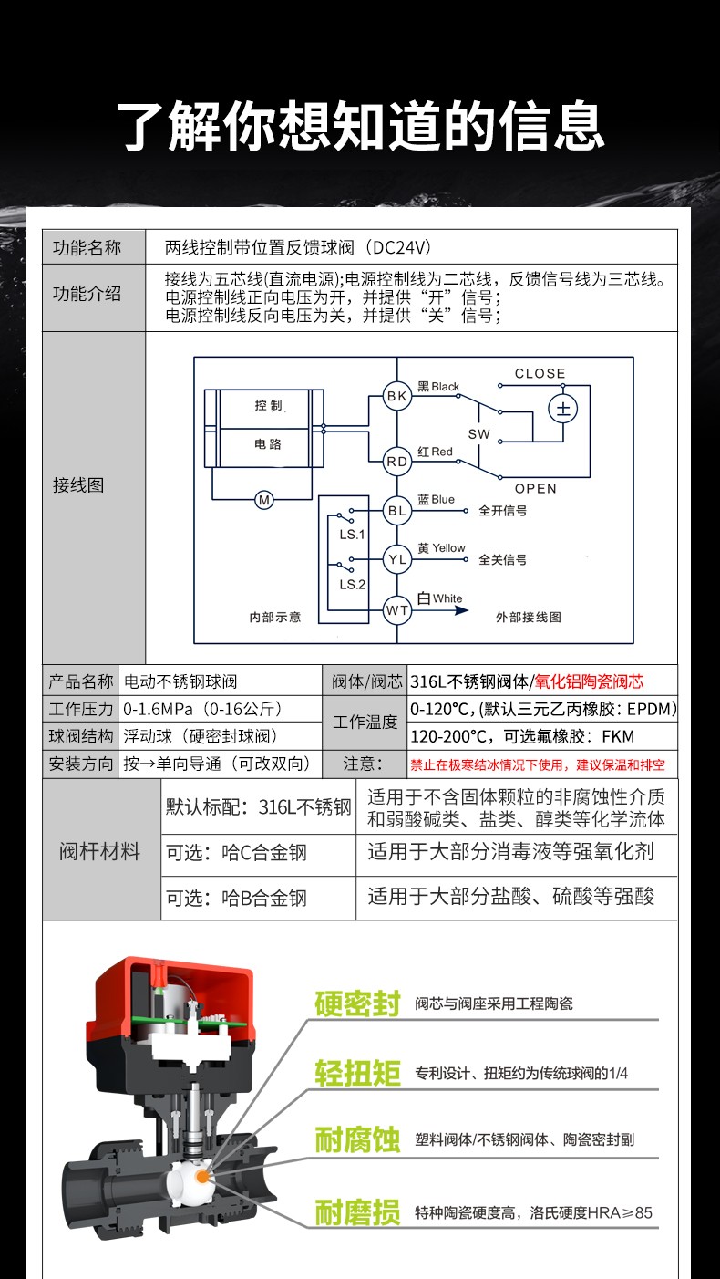 两线带反馈DC24V_06.jpg