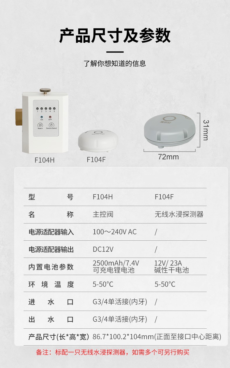 参数和实物图_01.jpg
