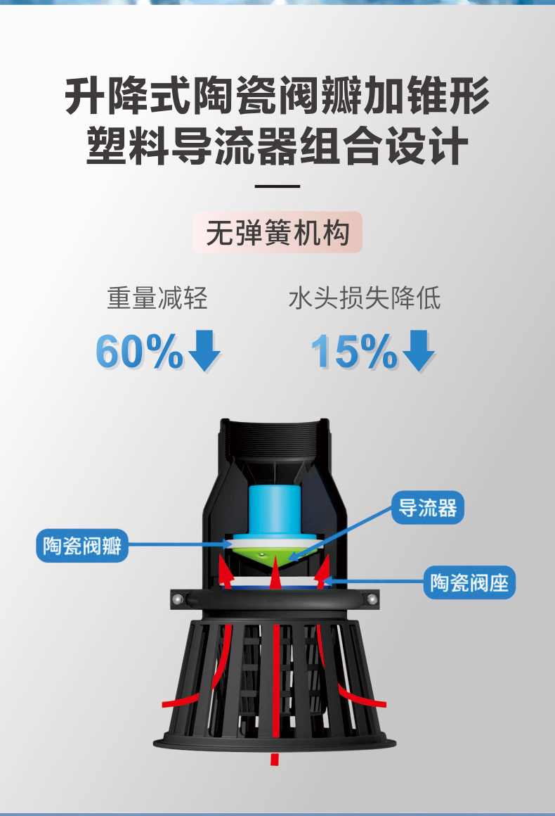 底阀详情页_03.jpg