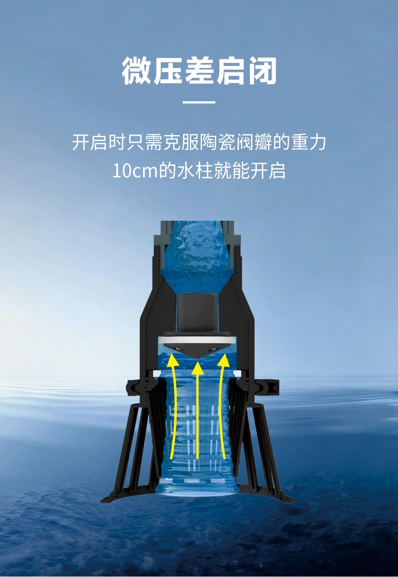 底阀详情页_04.jpg