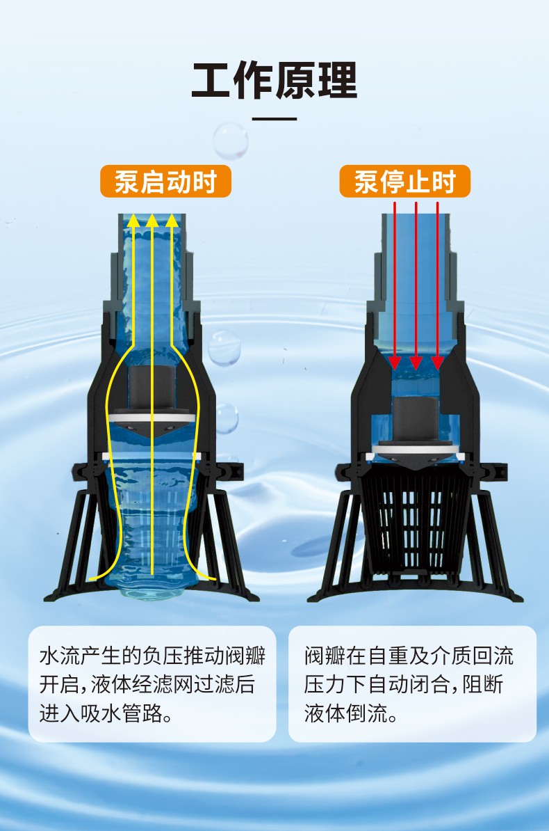 底阀详情页_06.jpg
