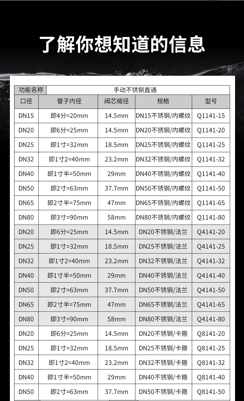手动不锈钢_05.jpg