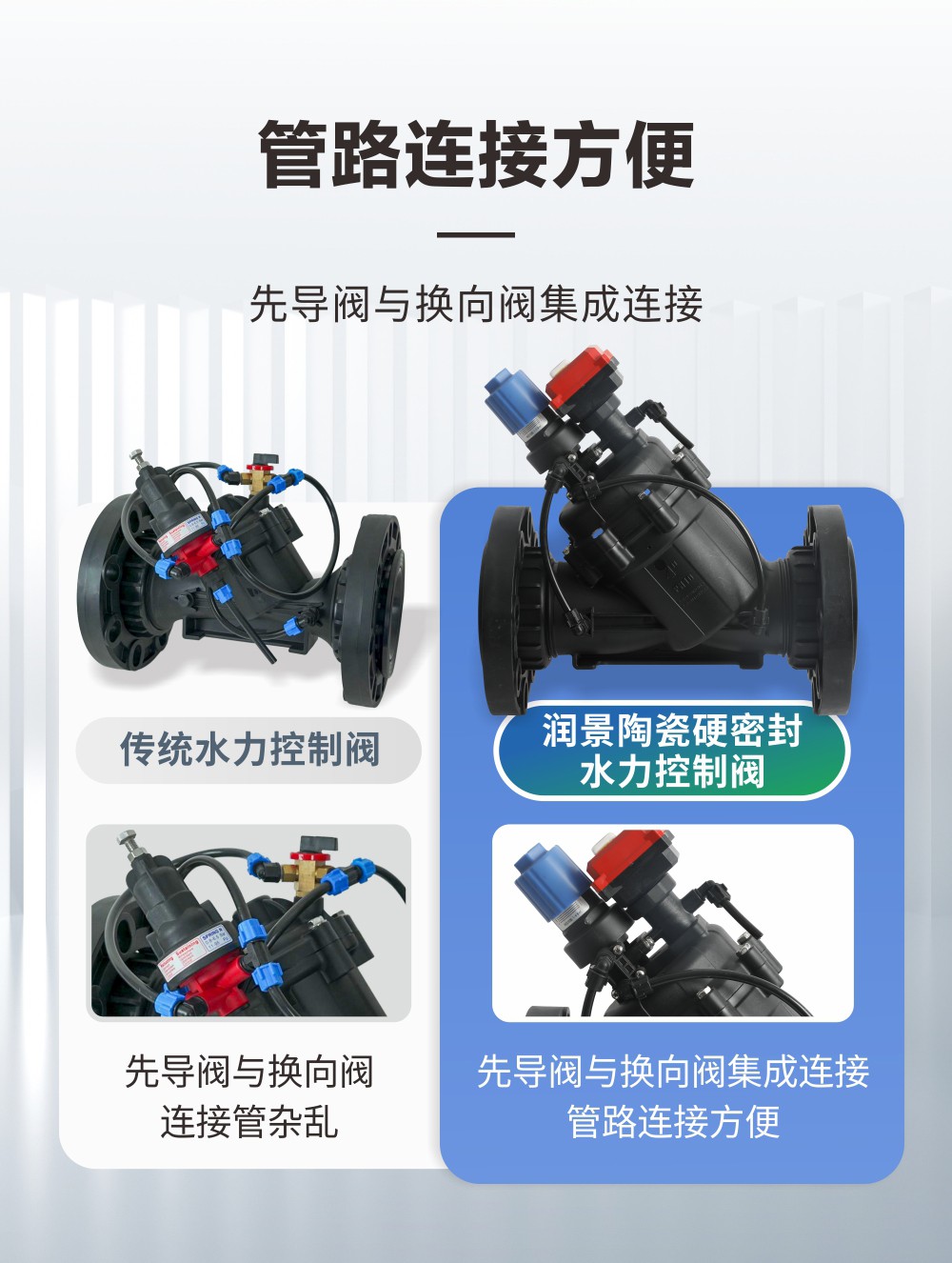 水力阀-减压阀详情页_04.jpg