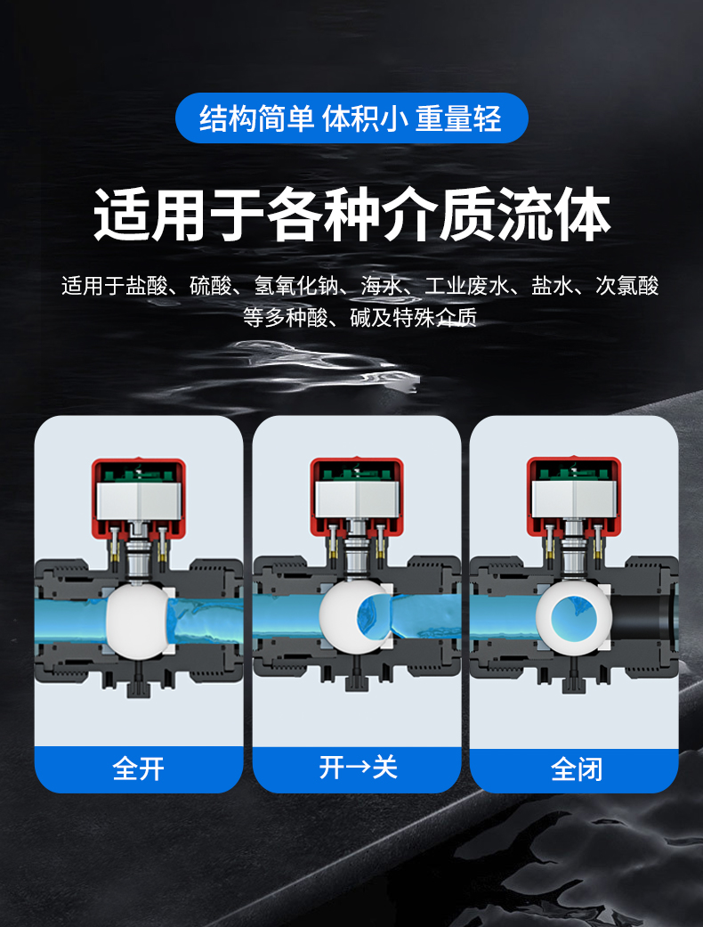 手动直通_03.jpg
