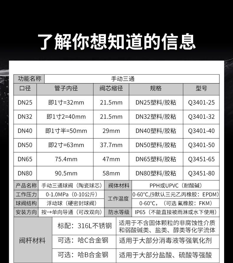 三通手动_06.jpg