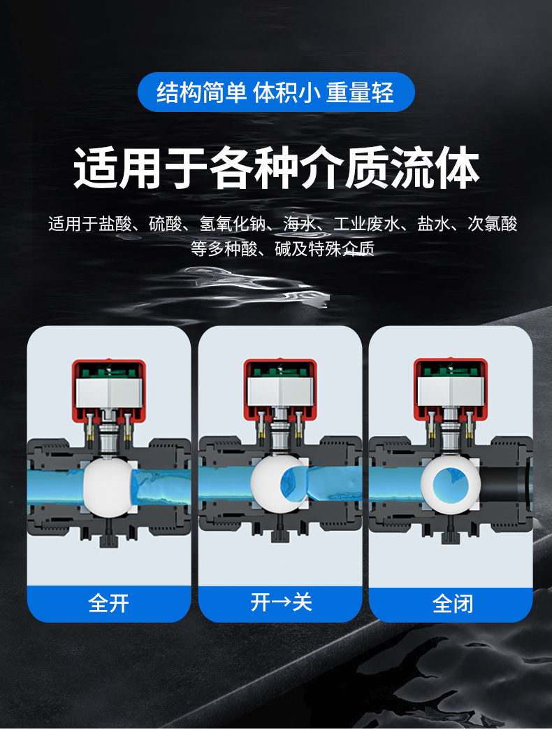 三通24V带反馈_04.jpg