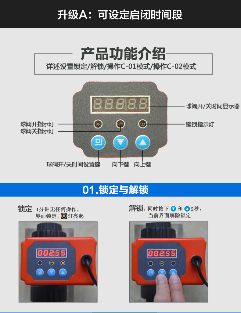 可设定启闭时间段独立控制_09.jpg