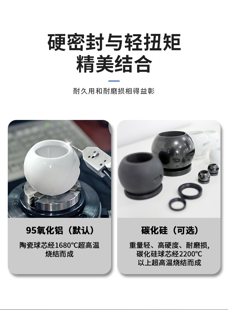 可设定启闭时间点独立控制_02.jpg