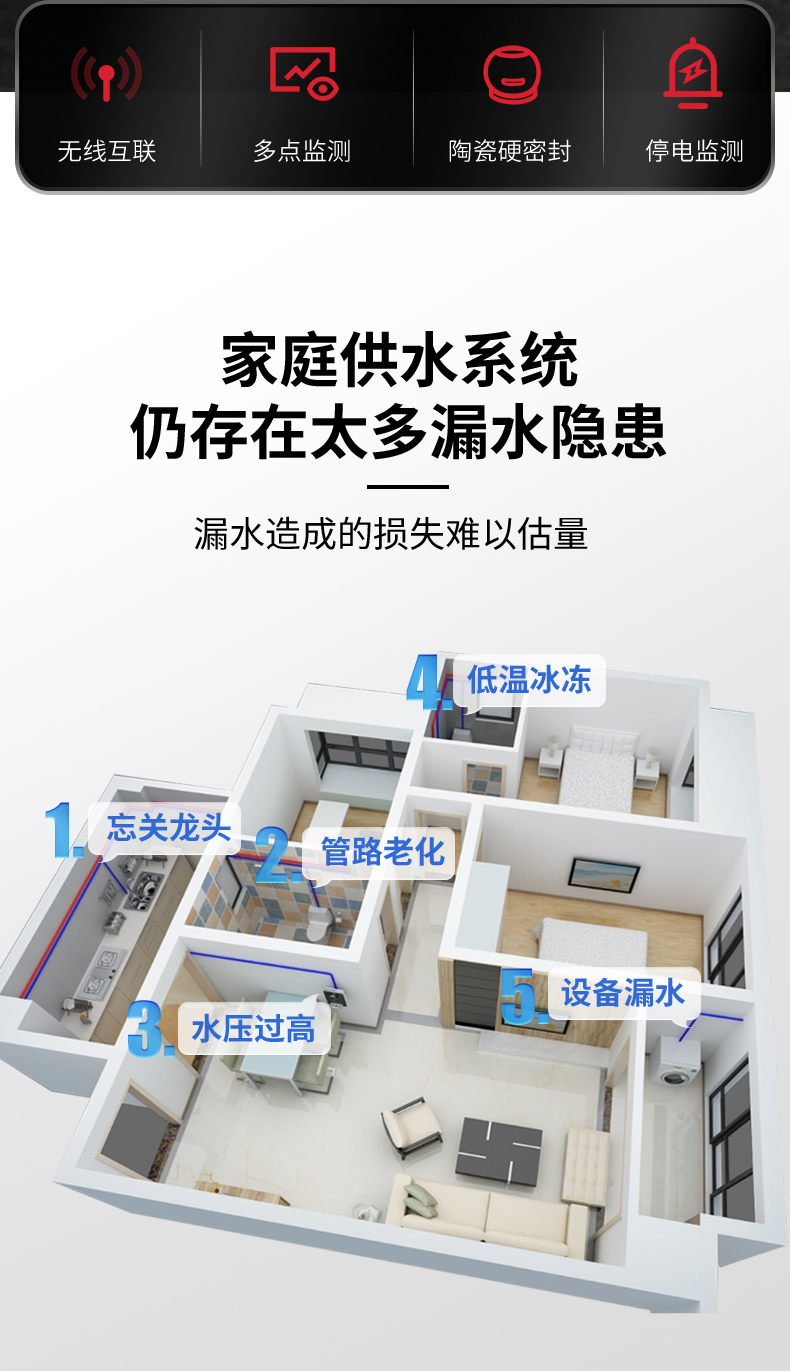 无线泄漏自闭阀_02.jpg
