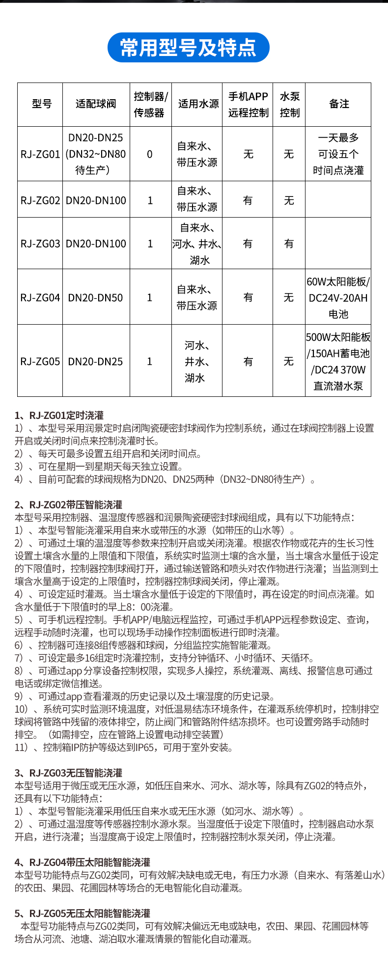 智灌阀_04.jpg