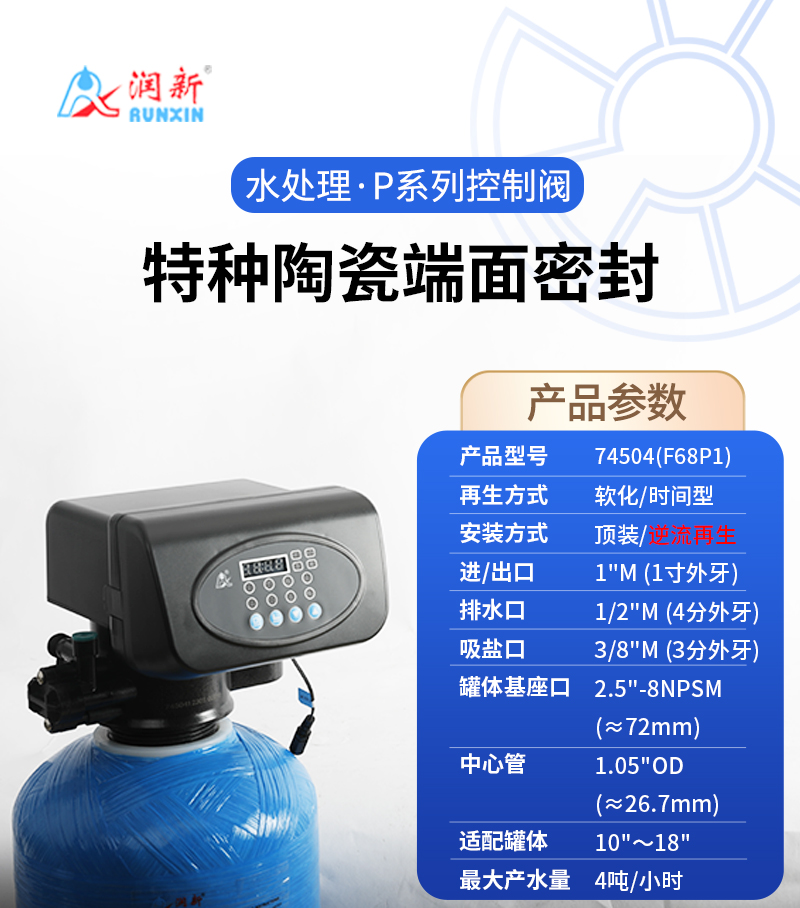 F68P1系列详情页_01.jpg